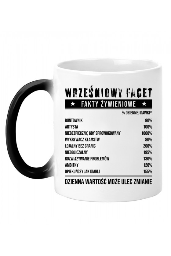 Kubek Magiczny Fakty Żywieniowe Wrzesień