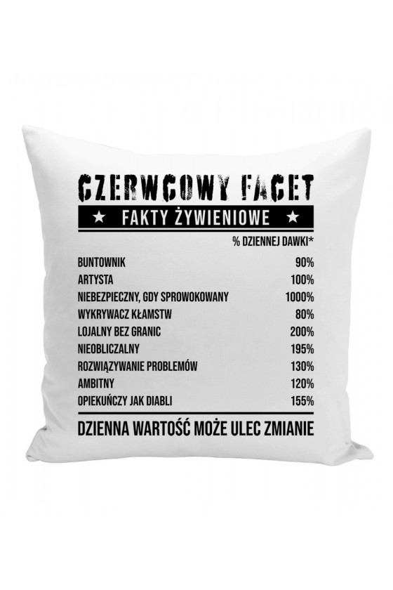 Poduszka Fakty Żywieniowe Czerwiec